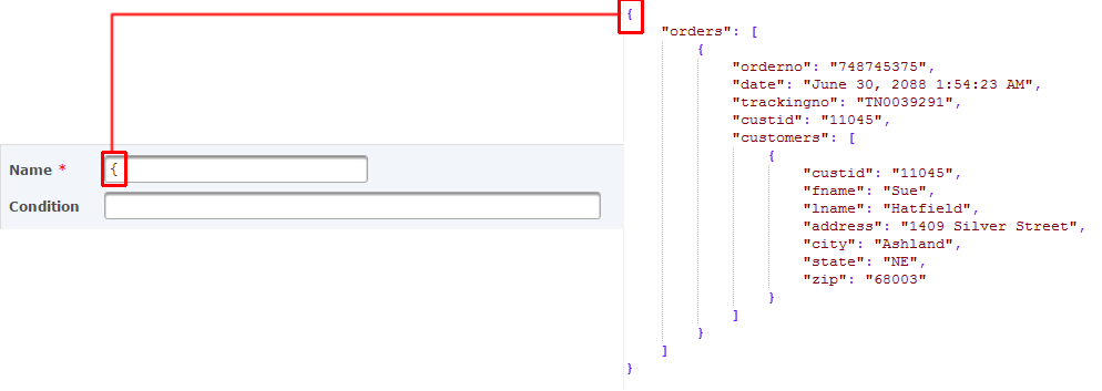 Object Element Attributes Object Element Attributes