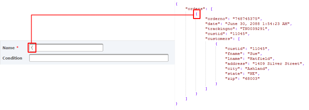 Object Element Attributes Object Element Attributes