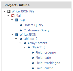 Write JSON Project Outline Write JSON Project Outline