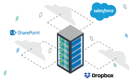 Integrate with Applications like Salesforce and SharePoint